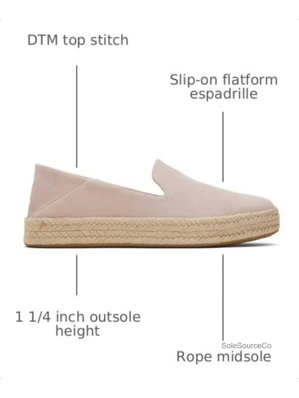 TOMS Women's Carolina Slip-on Espadrille Flatform Suede